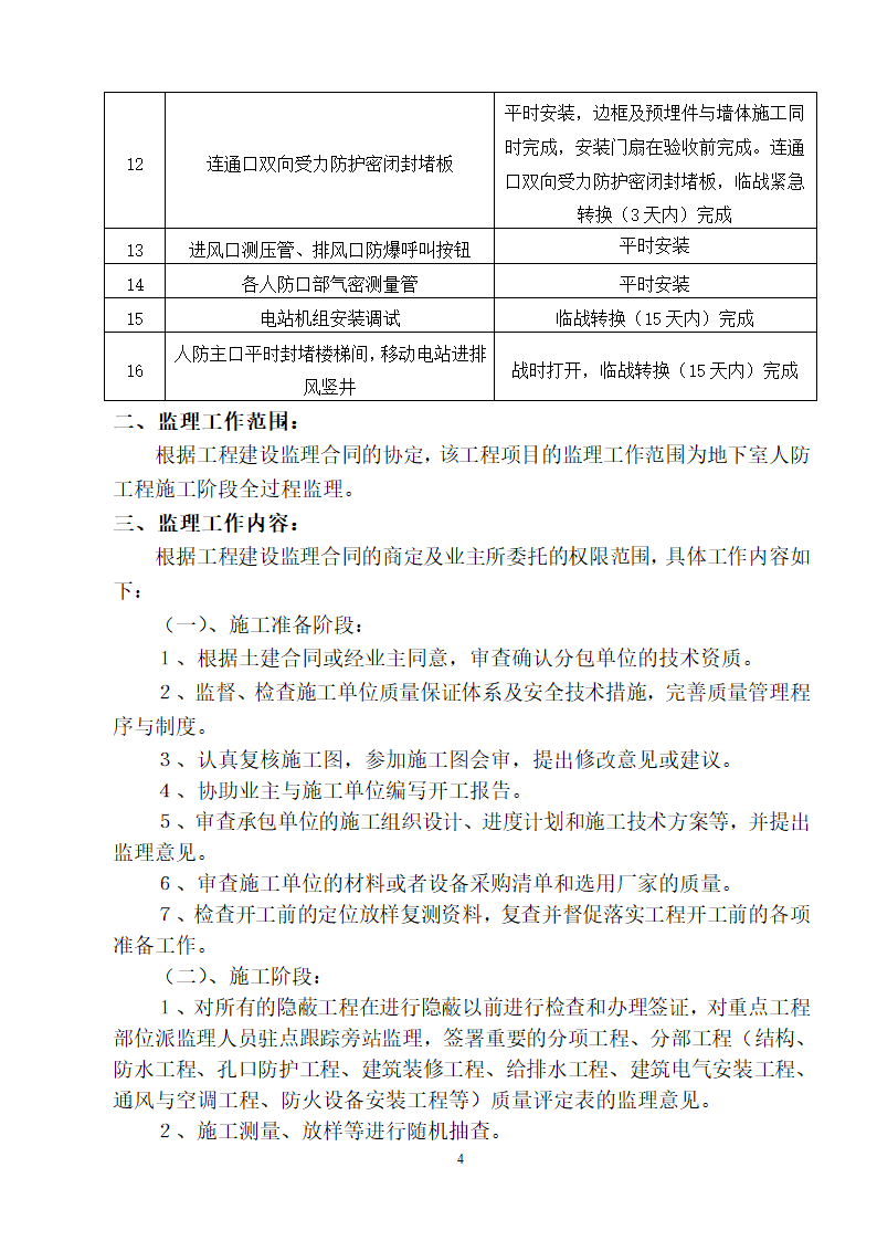 人防工程监理规划.doc第4页