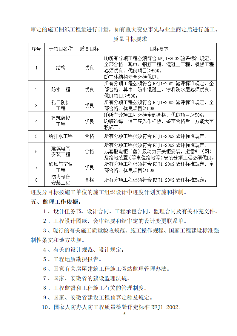 人防工程监理规划.doc第6页