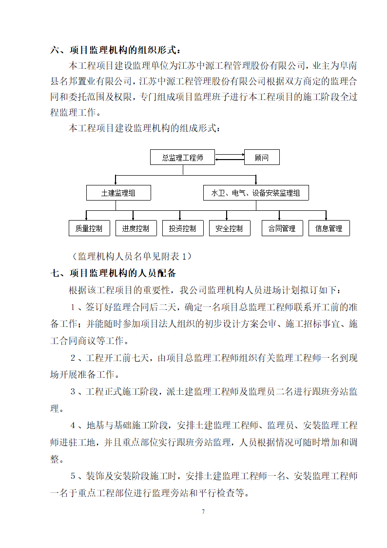 人防工程监理规划.doc第7页