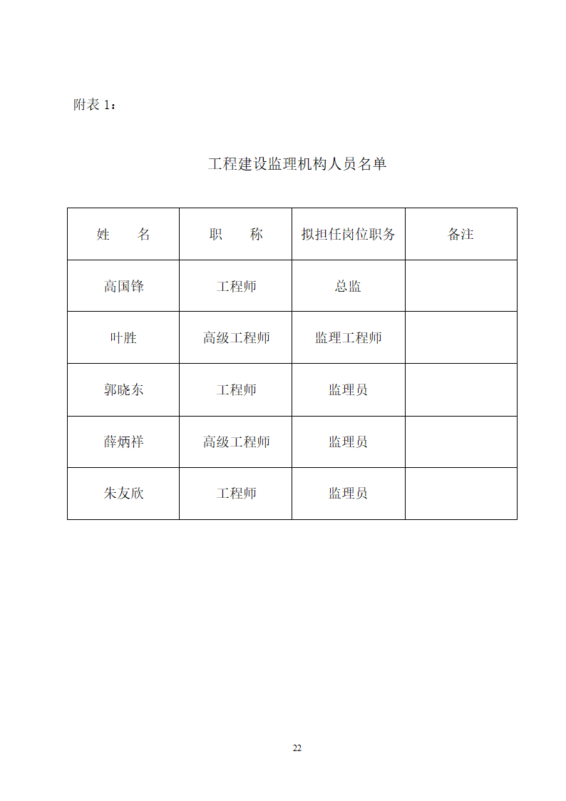 人防工程监理规划.doc第22页