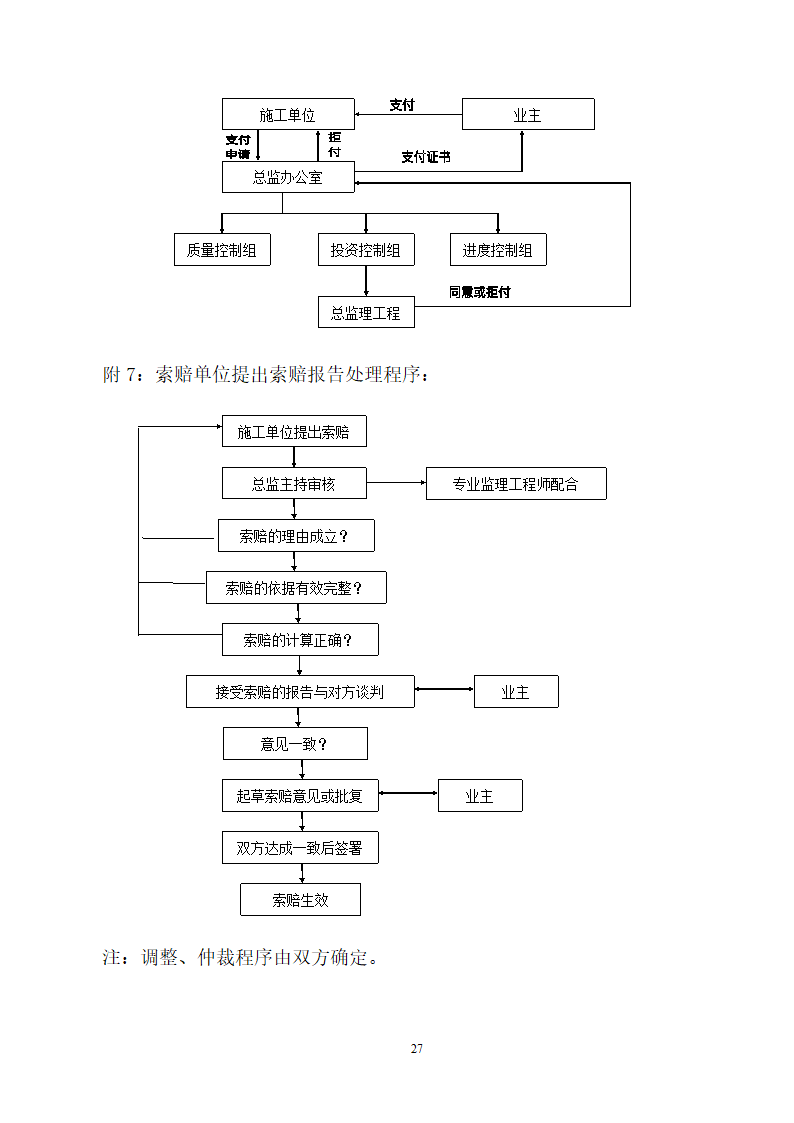 人防工程监理规划.doc第27页