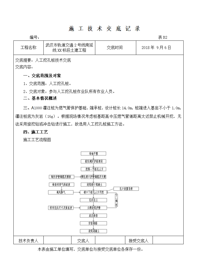 轨道交通2号线南延线XX标段土建工程施工技术交底记录方案.doc第1页