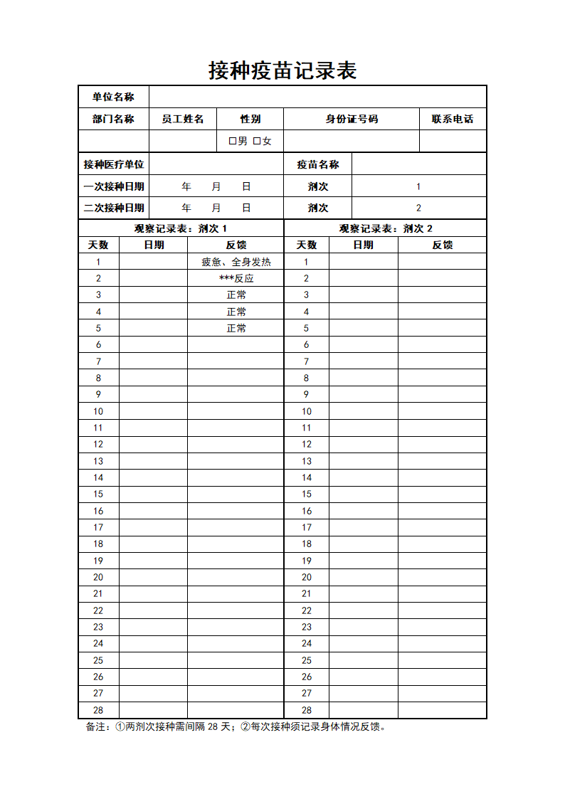 接种疫苗人群记录表.docx