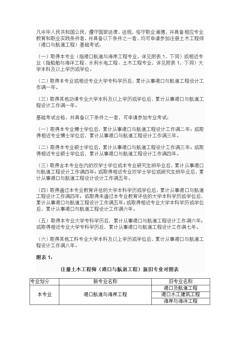 专业技术资格、职(执)业资格考试报名条件--10年发布第14页