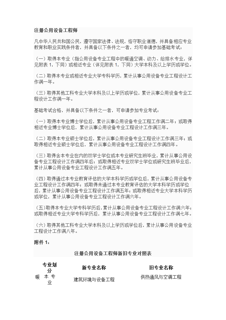 专业技术资格、职(执)业资格考试报名条件--10年发布第17页