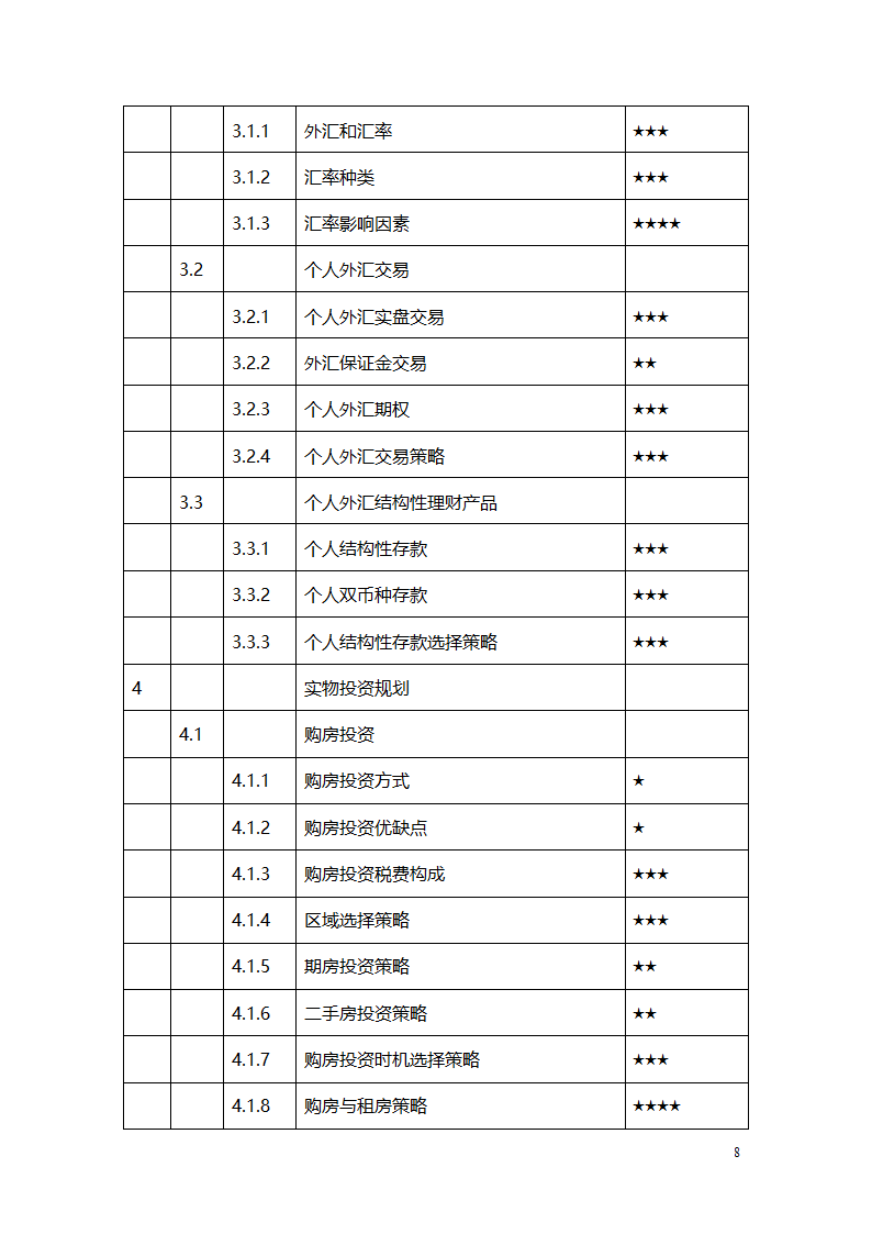 建行中级理财师岗位资格考试大纲第8页