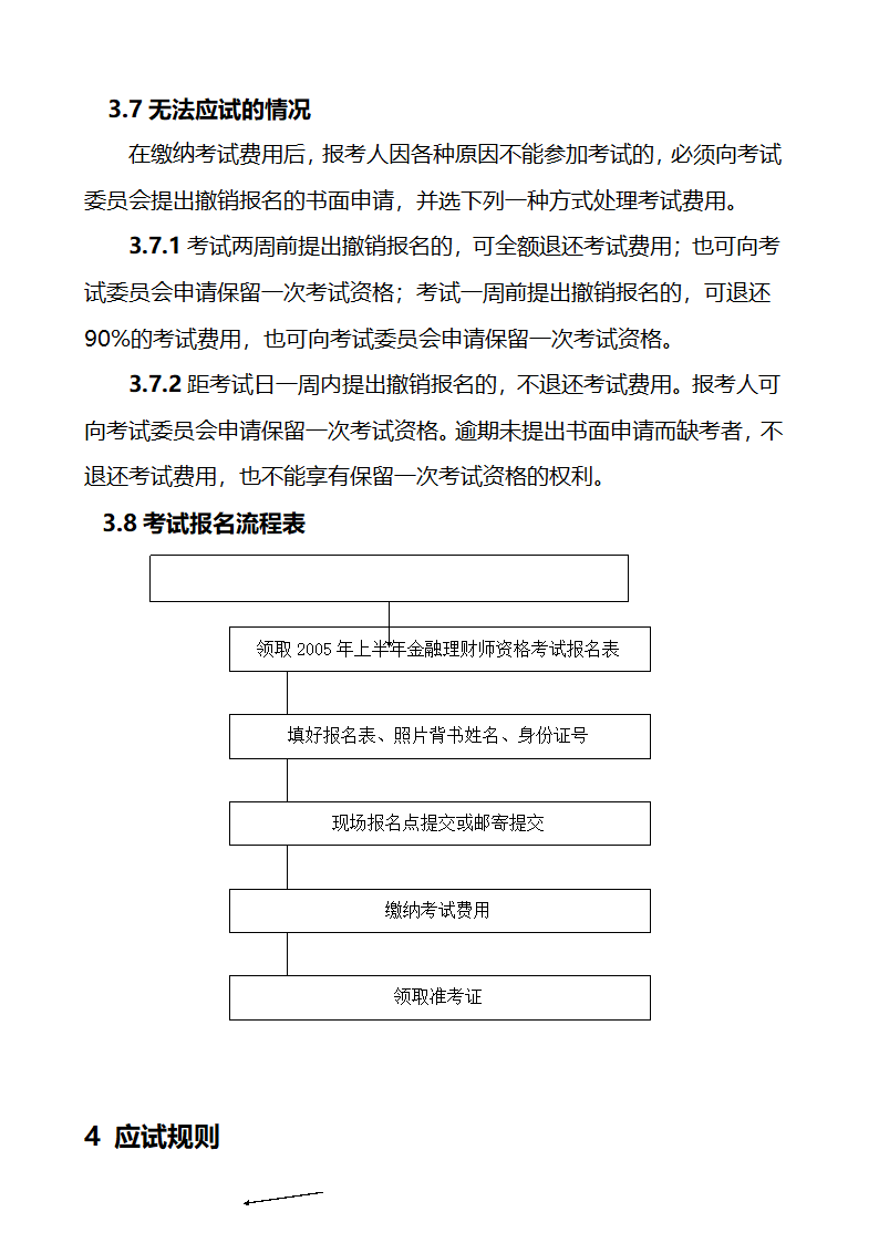 关于金融理财师考试的大纲和报考条件第11页