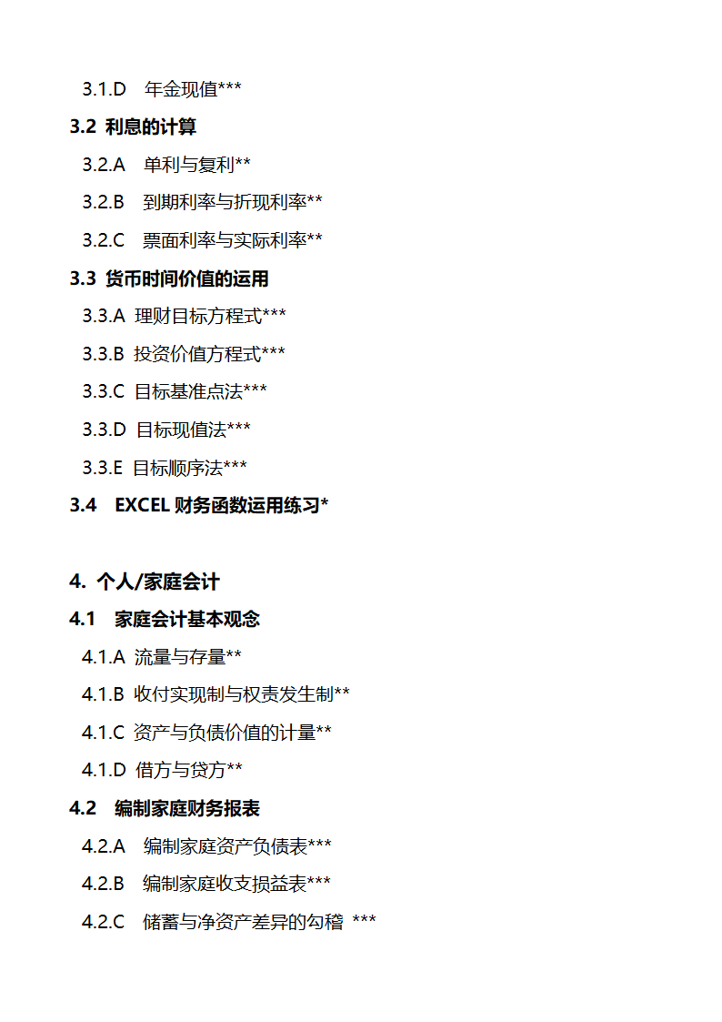 关于金融理财师考试的大纲和报考条件第24页