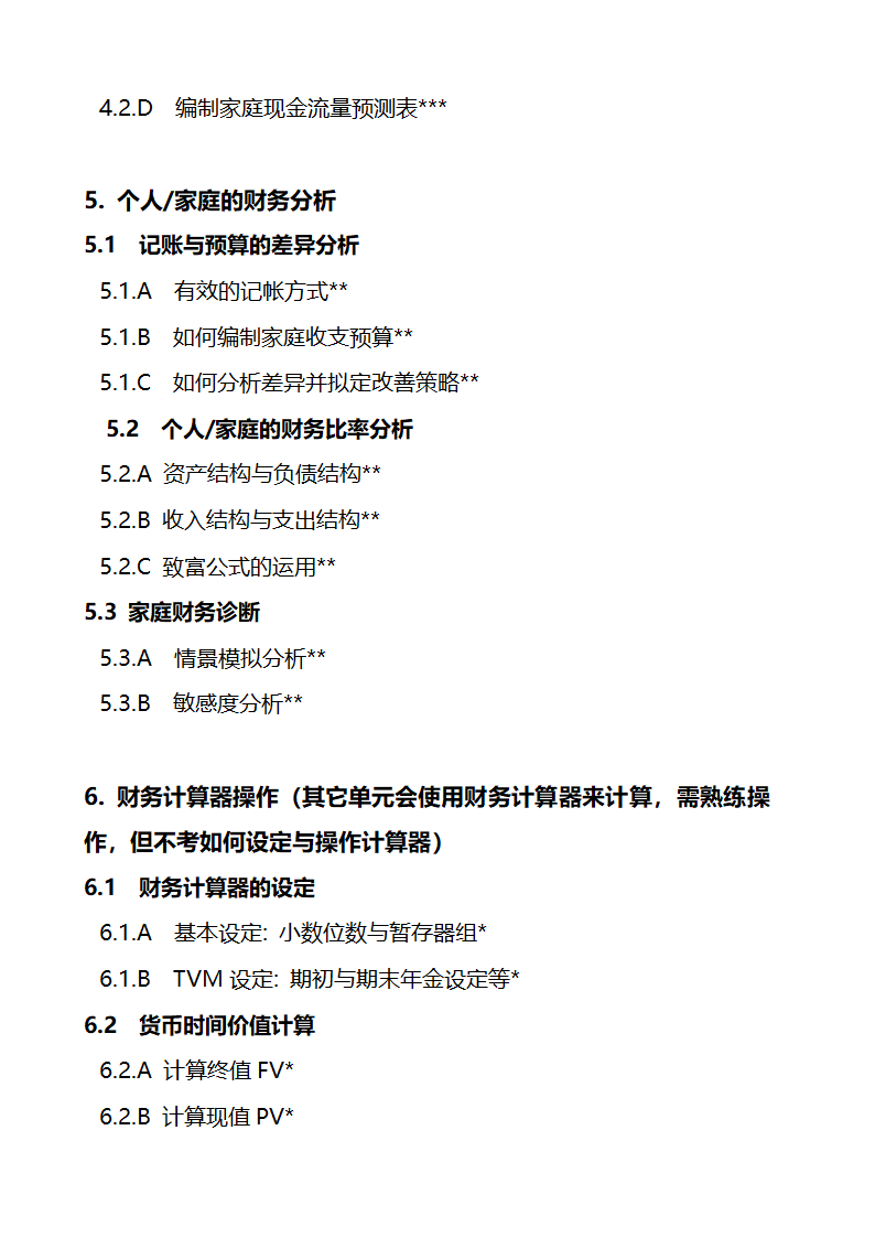 关于金融理财师考试的大纲和报考条件第25页