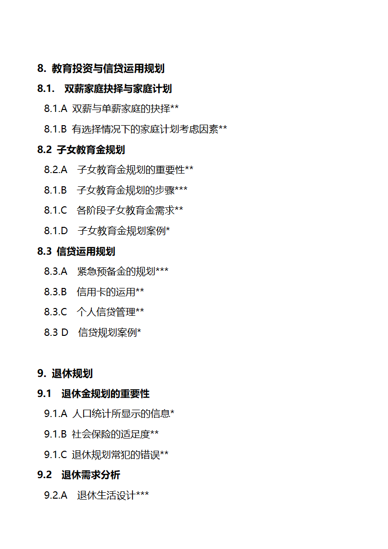 关于金融理财师考试的大纲和报考条件第27页