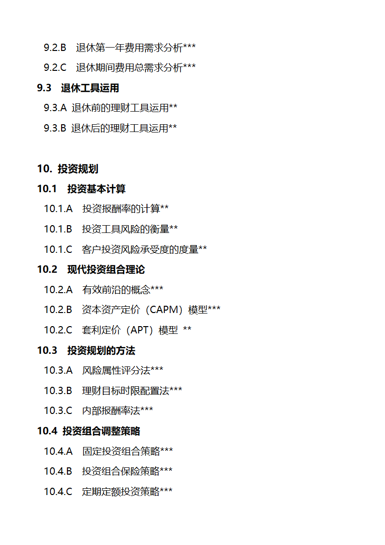 关于金融理财师考试的大纲和报考条件第28页