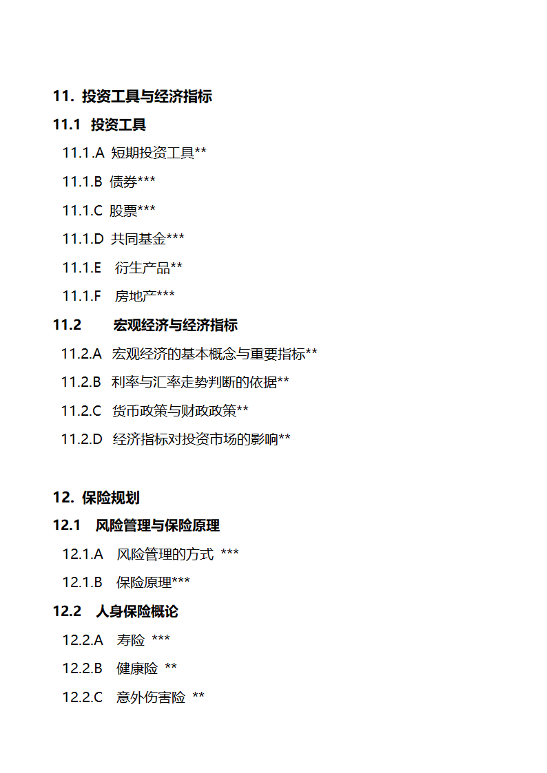 关于金融理财师考试的大纲和报考条件第29页