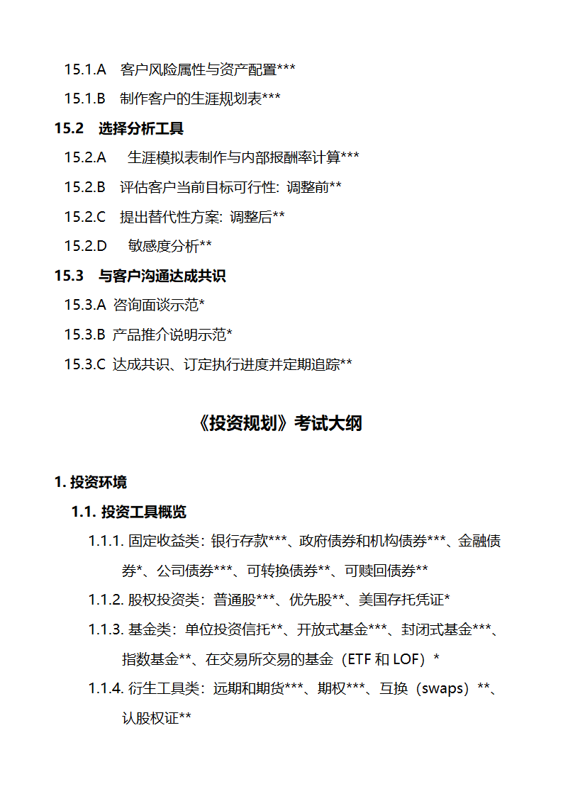 关于金融理财师考试的大纲和报考条件第32页