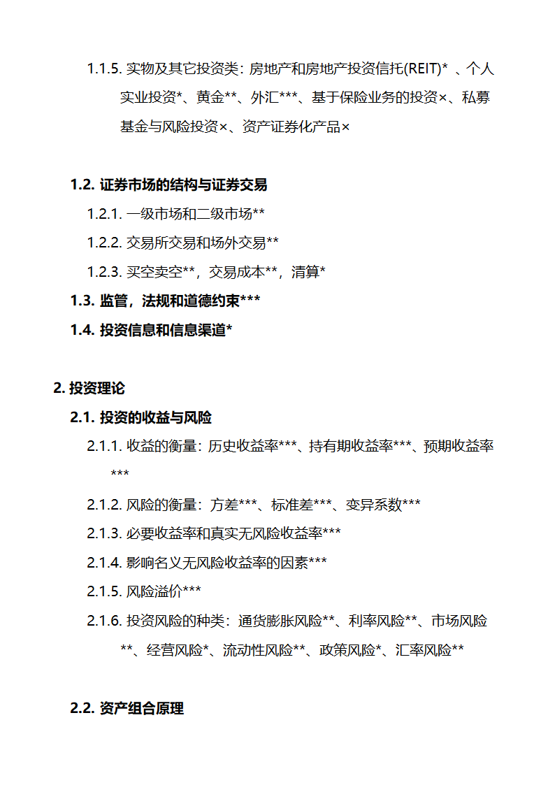 关于金融理财师考试的大纲和报考条件第33页