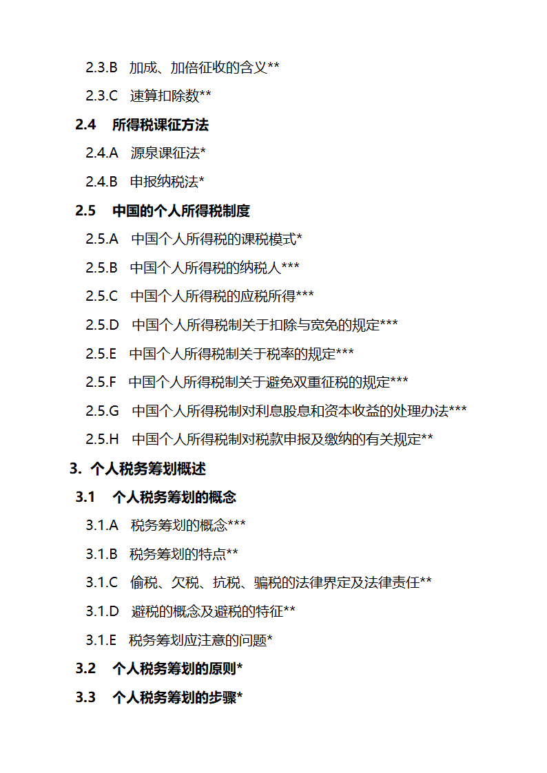 关于金融理财师考试的大纲和报考条件第45页