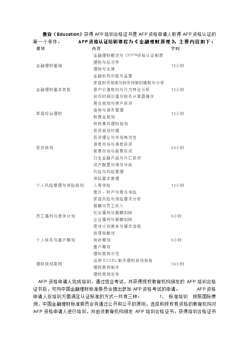 AFP金融理财师第2页