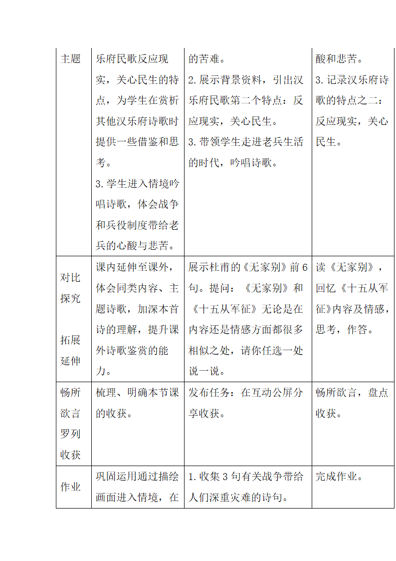 第24课《十五从军征》教学设计.doc第4页