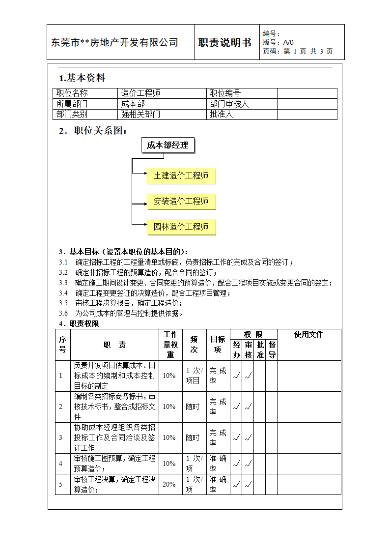 造价工程师第1页