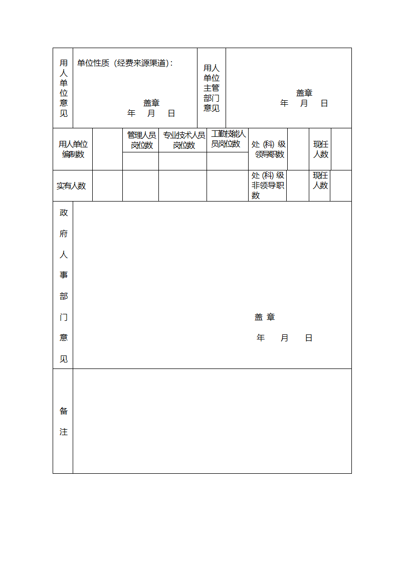 福建省事业单位工作人员登记表第3页