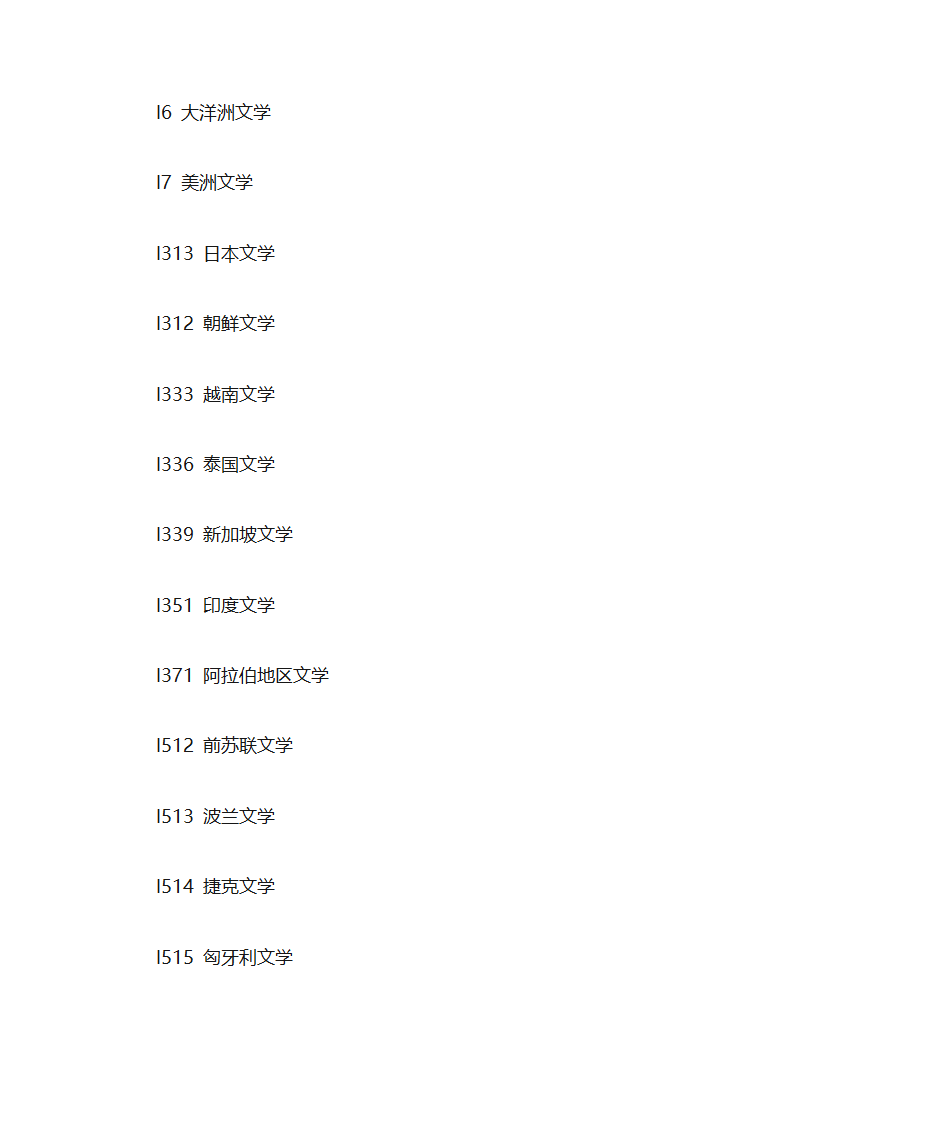 分类号查询第12页