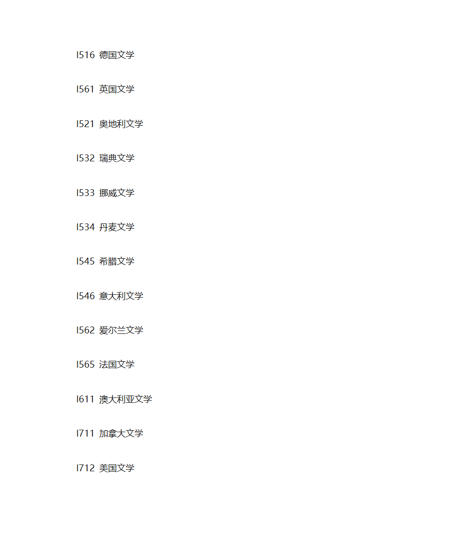 分类号查询第13页