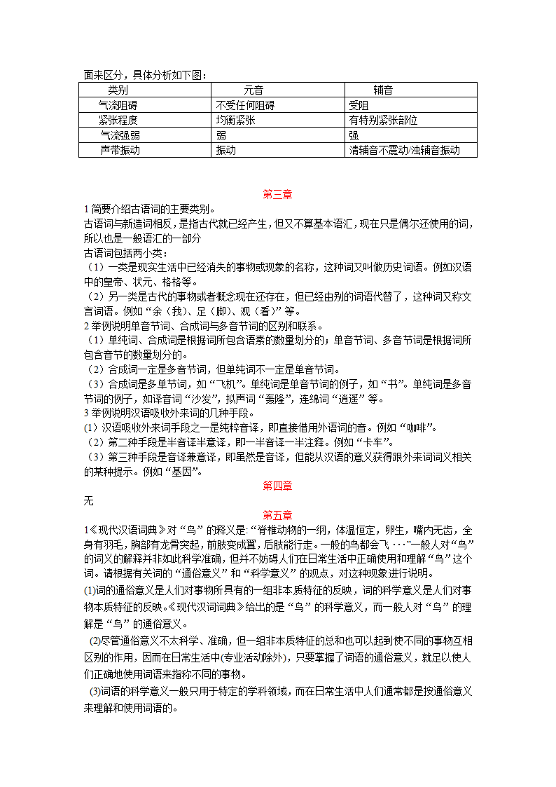 山东自考语言学概论 简答题汇总第2页