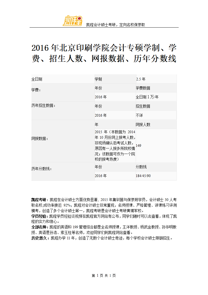 2016年北京印刷学院会计专硕学制、学费、招生人数、网报数据、历年分数线第1页