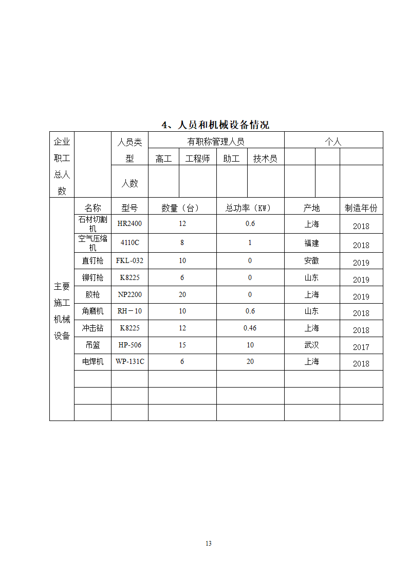 商务标范本（只需简单填写）.doc第13页