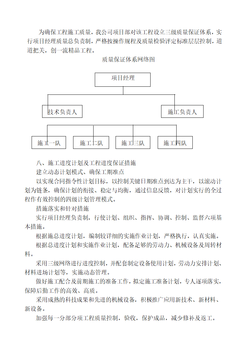 204国道阜宁段绿化景观工程 施 工 组 织 设 计.doc第18页