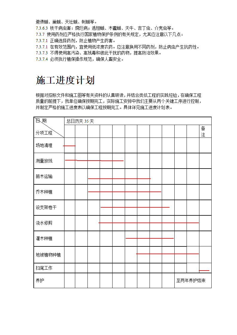 某园林施工组织设计.doc第14页