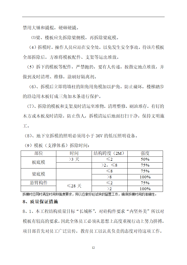 常州某梁板模板施工设计方案.doc第12页