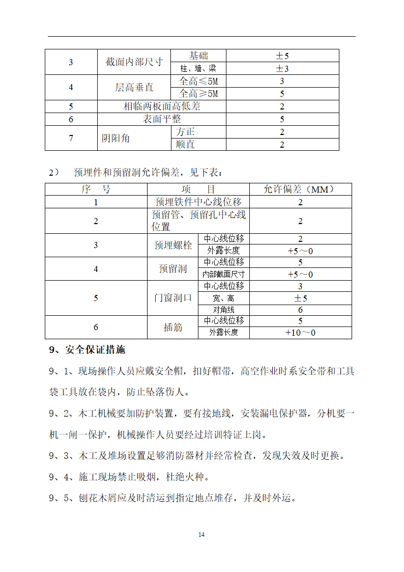 常州某梁板模板施工设计方案.doc第14页