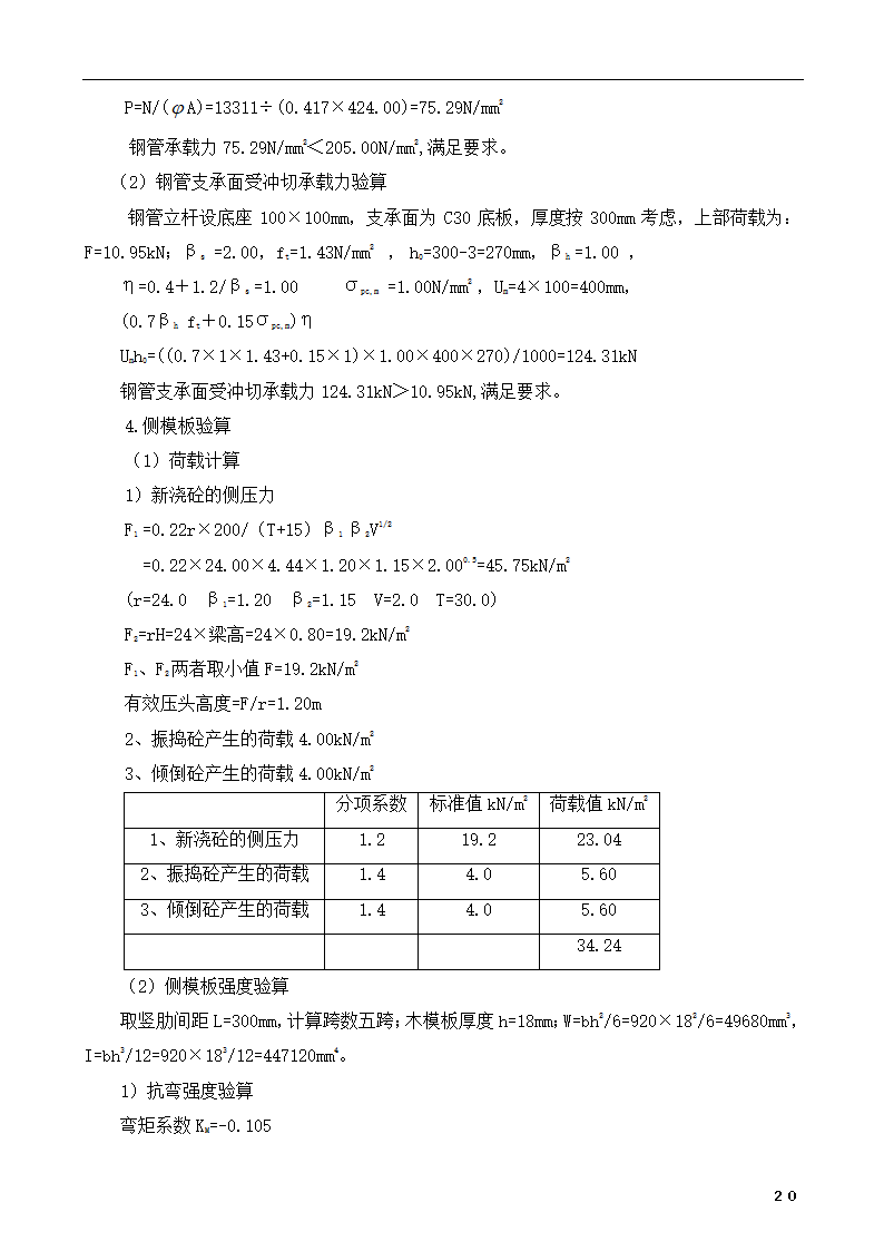 别墅模板工程专项施工方案.doc第20页