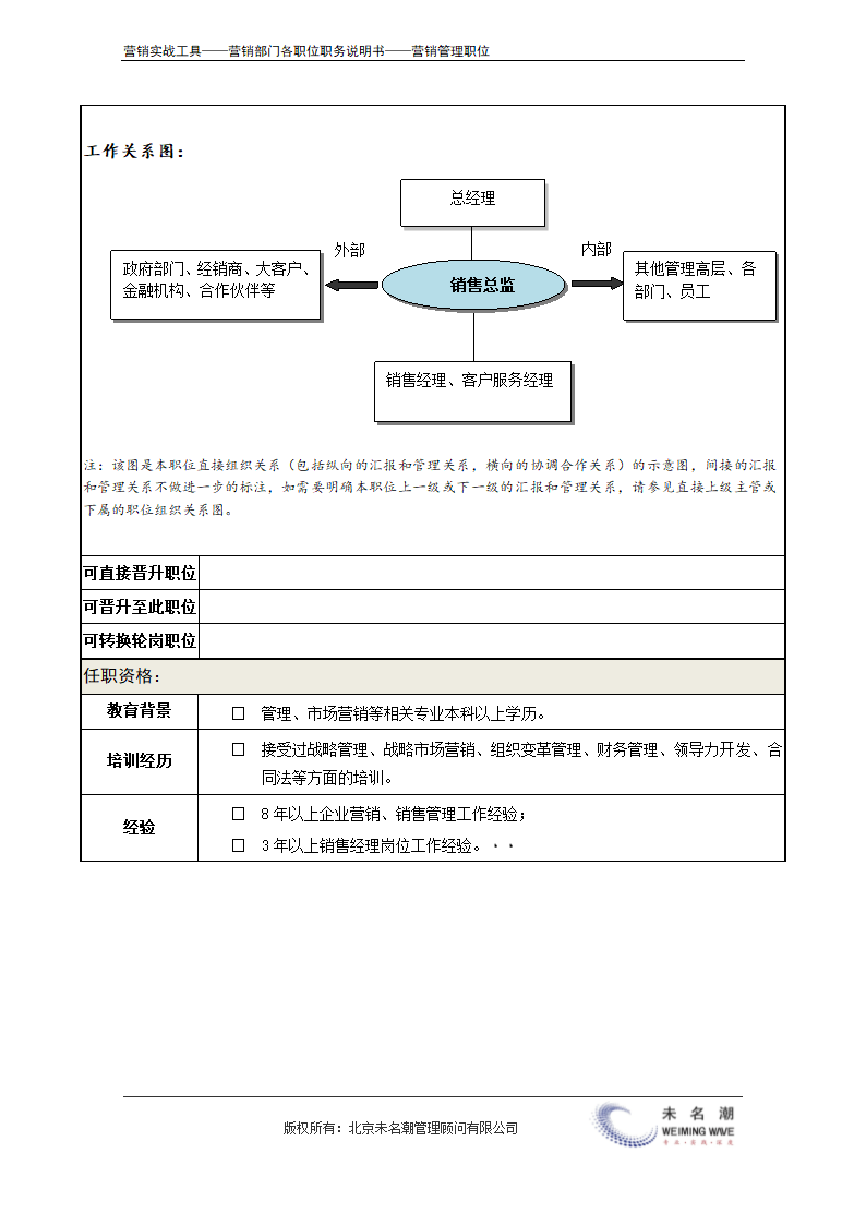 职务说明书——销售总监.doc第4页