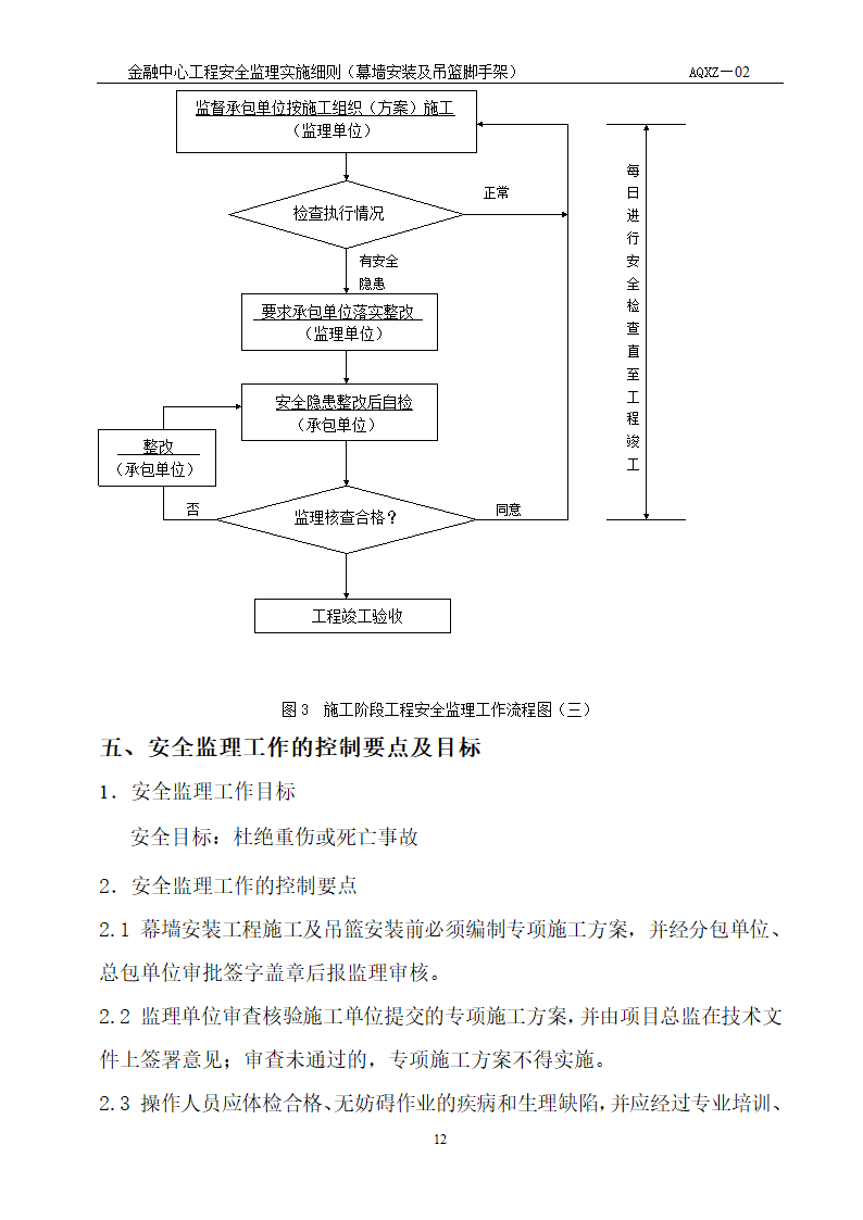 浙江财富金融中心工程安全监理细则.doc第8页