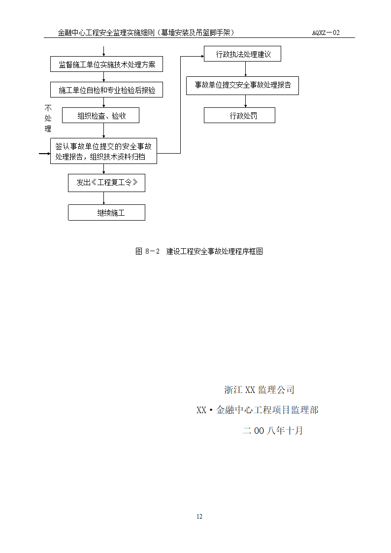 浙江财富金融中心工程安全监理细则.doc第14页