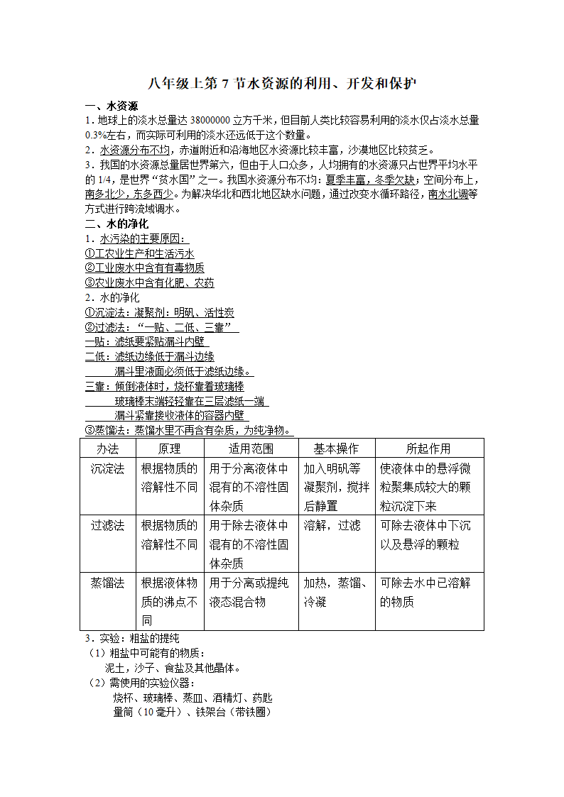 《自编课堂笔记》第一章水和水的溶液 各节知识点.doc第11页