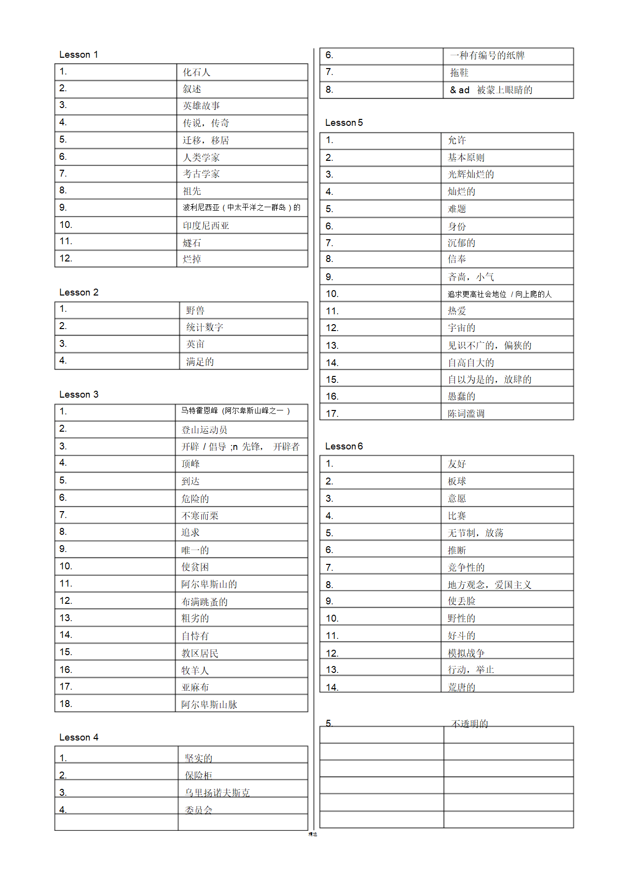 新概念英语第四册单词默写表（无答案）.doc第1页