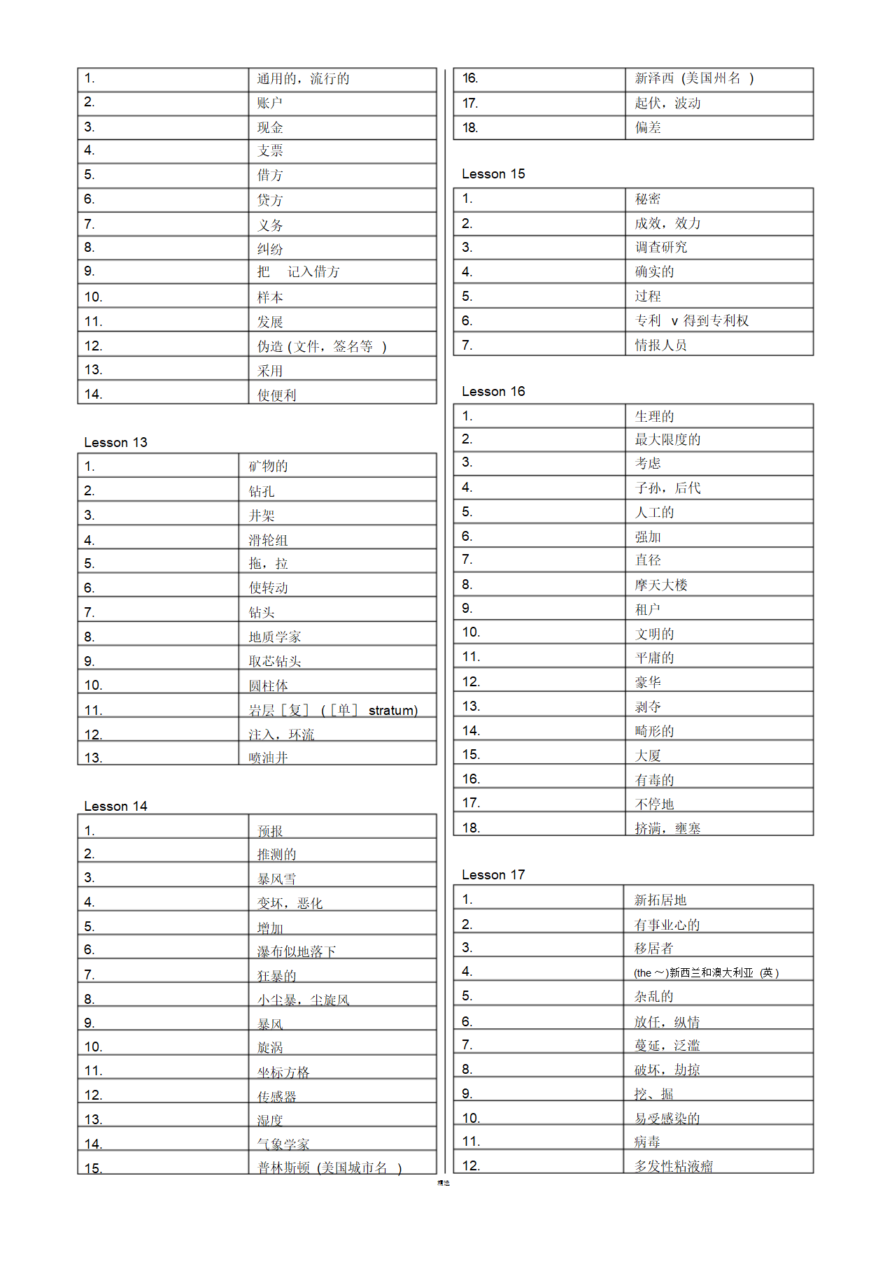 新概念英语第四册单词默写表（无答案）.doc第4页