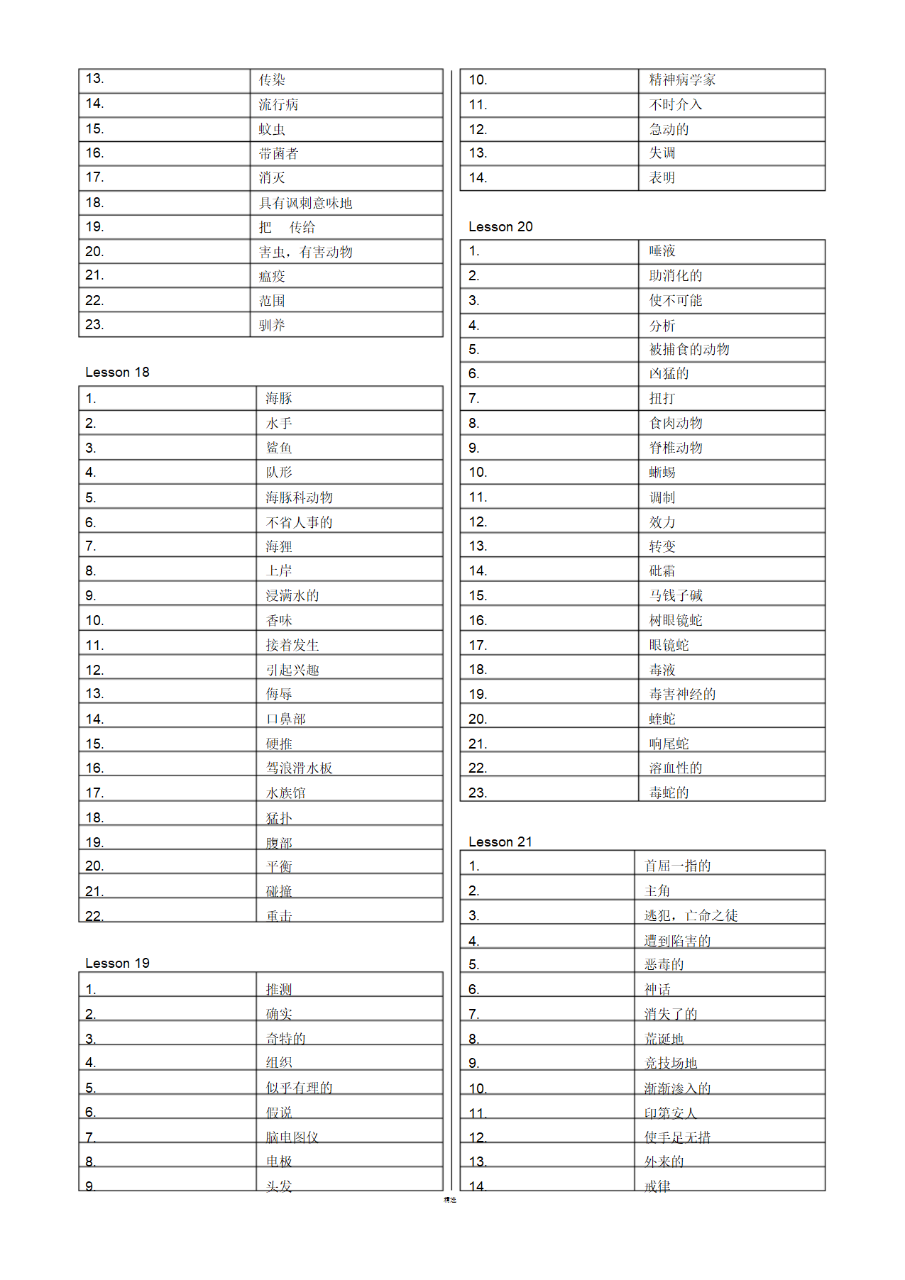 新概念英语第四册单词默写表（无答案）.doc第5页