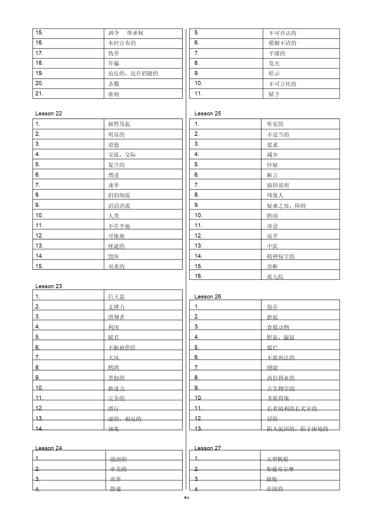 新概念英语第四册单词默写表（无答案）.doc第6页