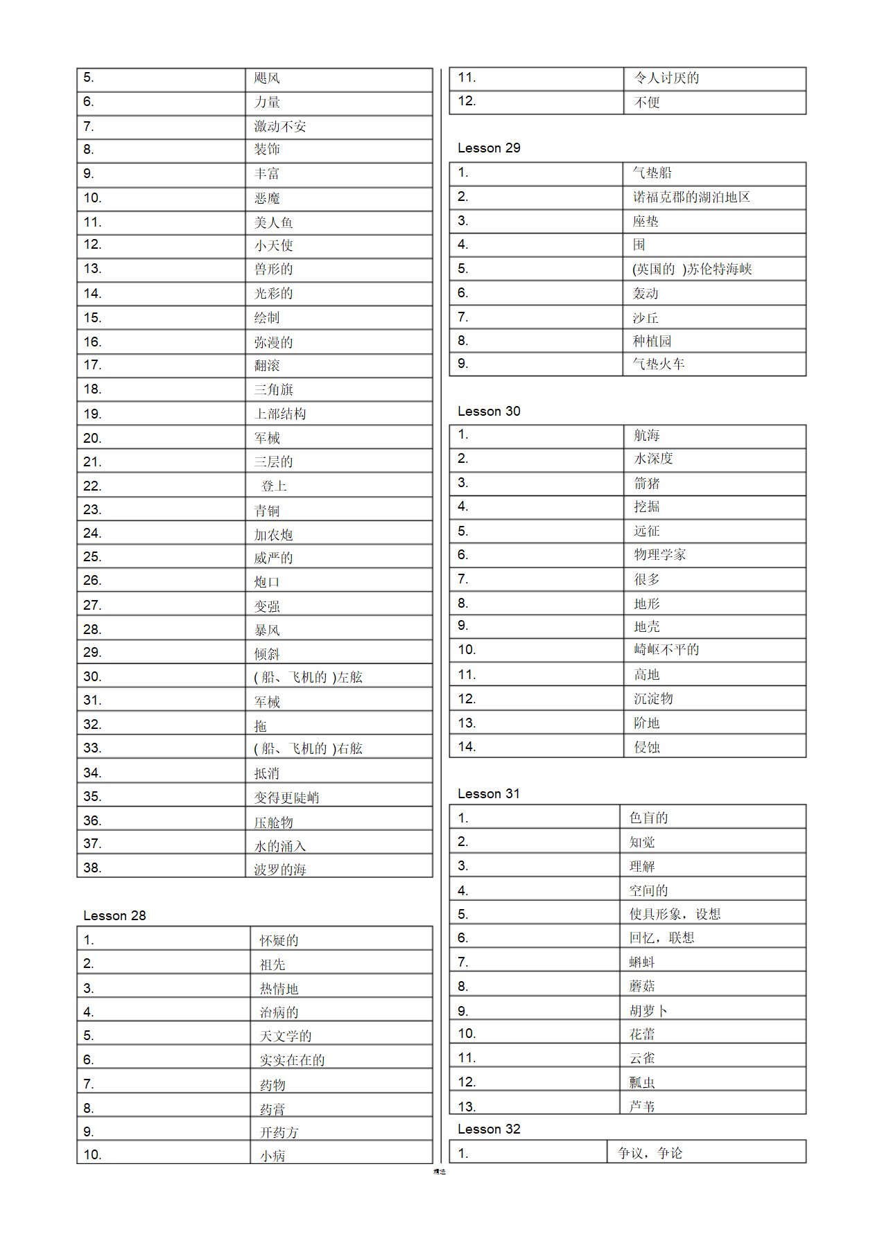 新概念英语第四册单词默写表（无答案）.doc第7页