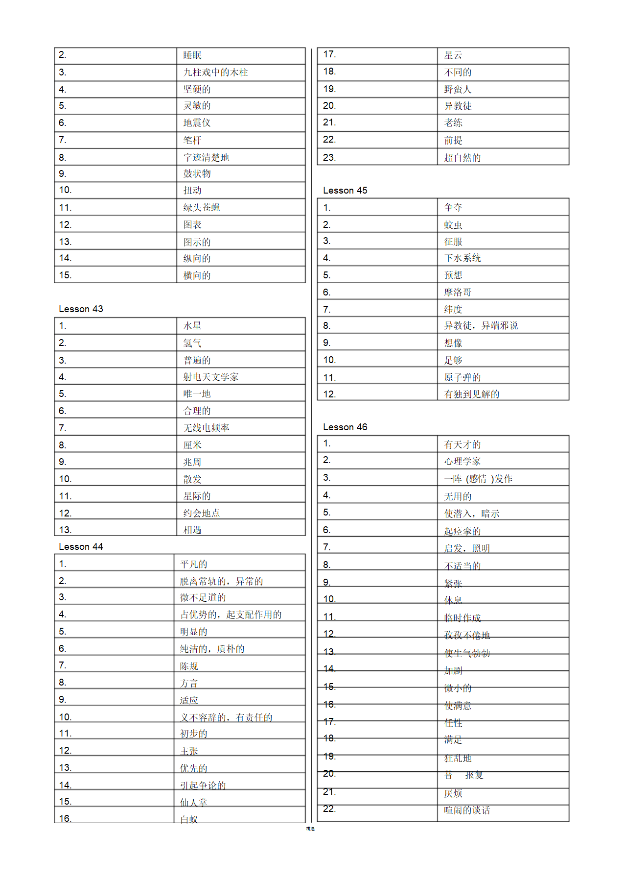 新概念英语第四册单词默写表（无答案）.doc第10页