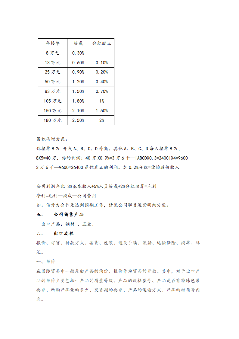 贸易公司商业企划书.doc第3页