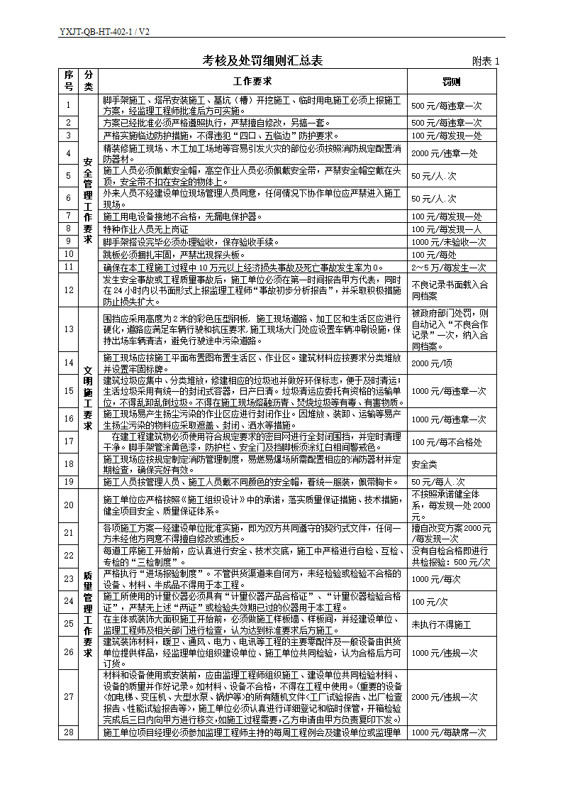 桩基础工程施工合同.docx第18页