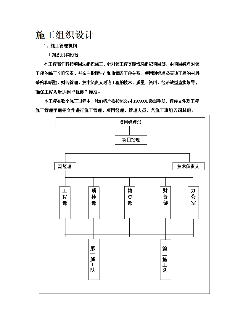 绿化施工组织设计.doc