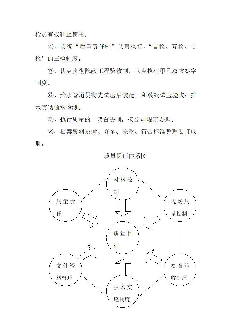 滨河公园景观绿化施工组织.doc第22页