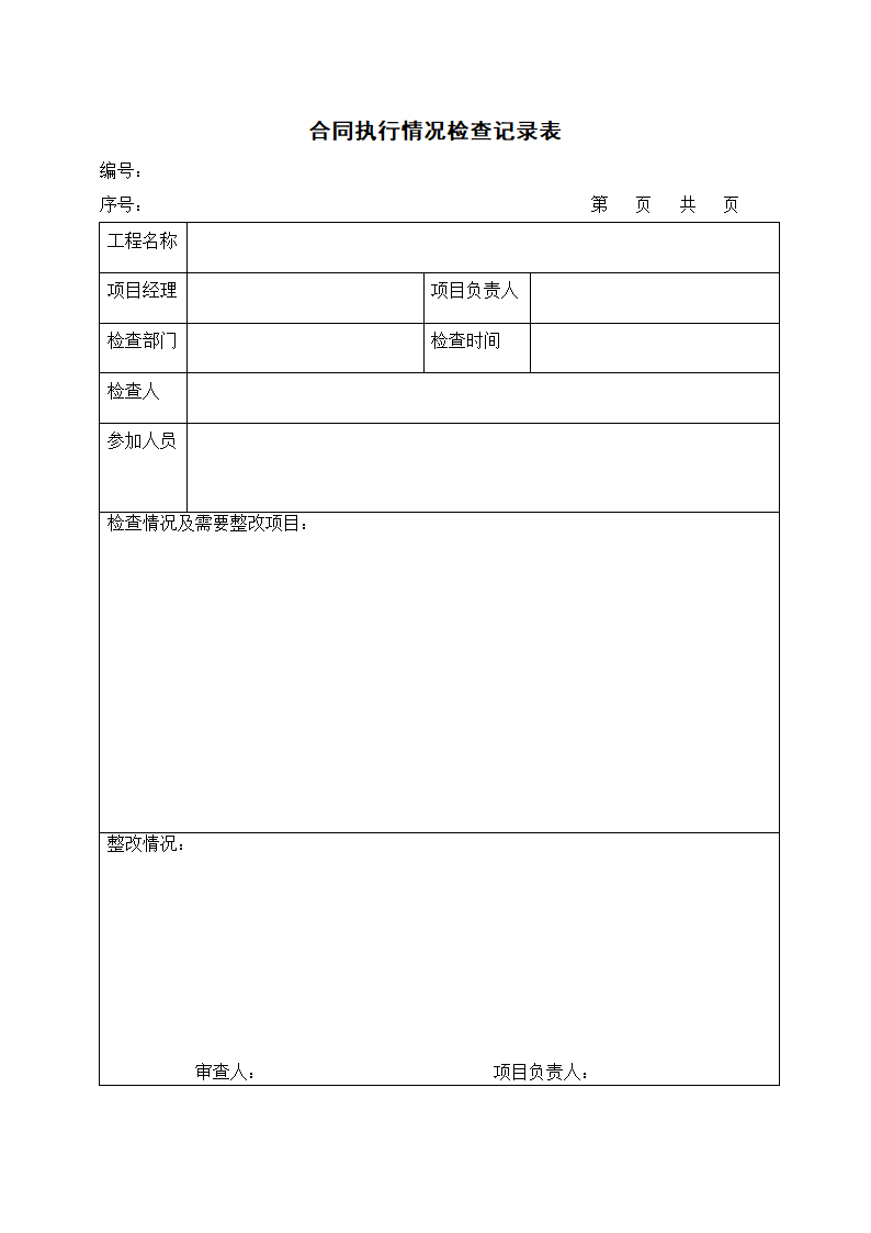 合同执行情况检查记录表.docx