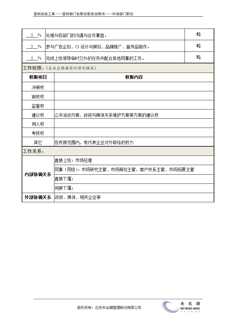 职务说明书——公关关系主管.doc第3页