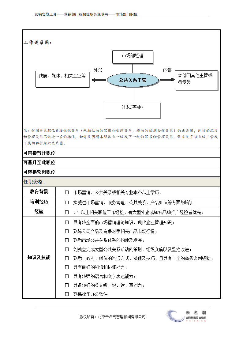 职务说明书——公关关系主管.doc第4页